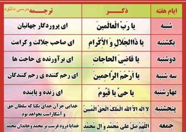 ذکر روزهای هفته و فواید خواندن آنها + تصویر ذکر