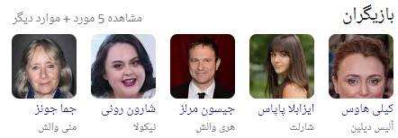 بازیگران سریال Finding Alice 2021